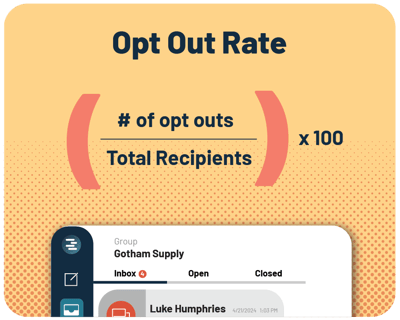 SMS Marketing calculating opt-out rate