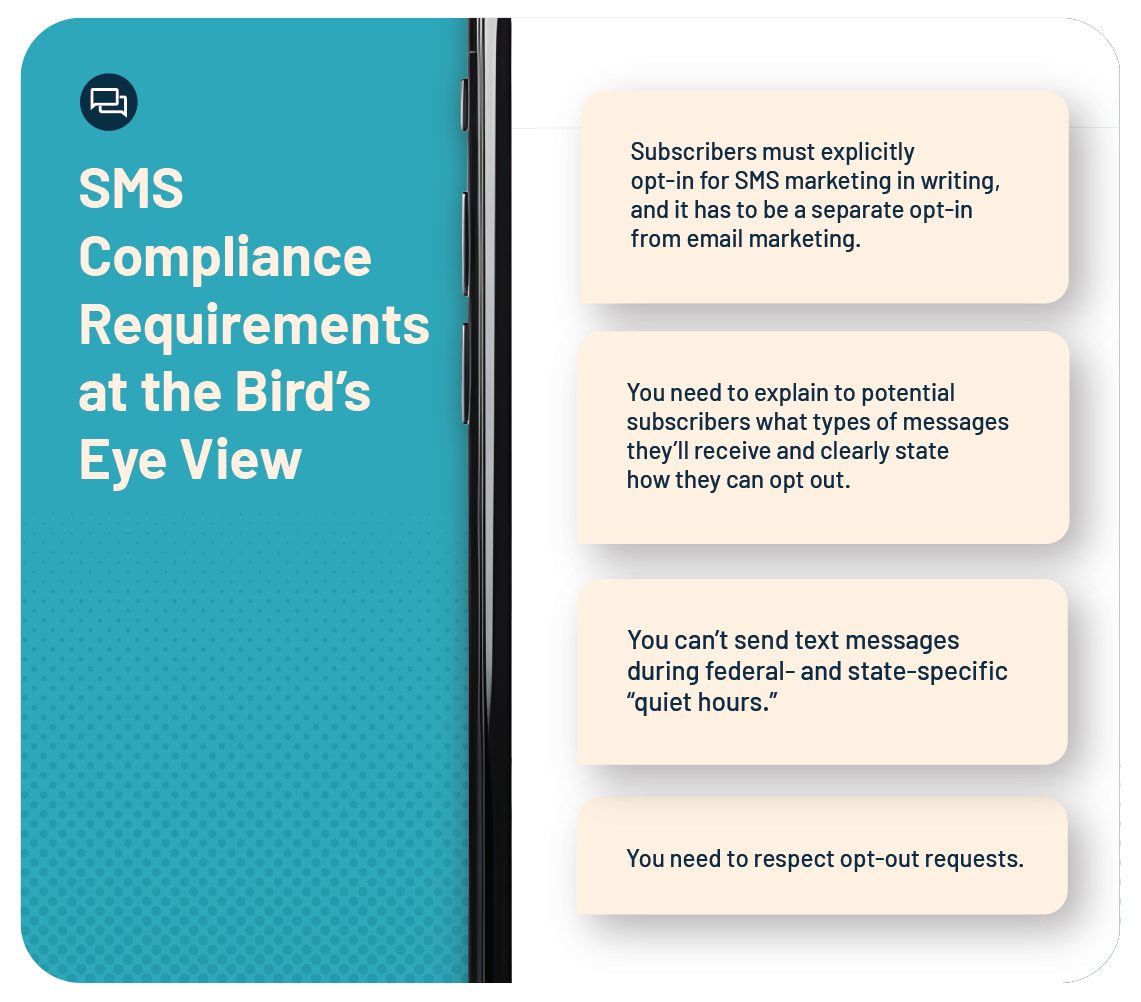SMS Marketing compliance