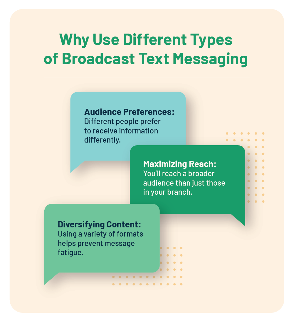 why use different types of SMS marketing messages