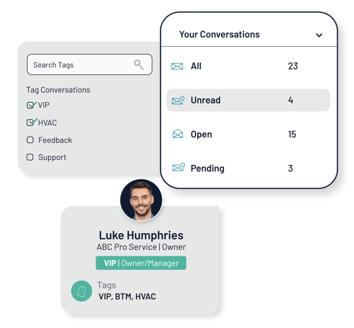 Centralized Records for blog