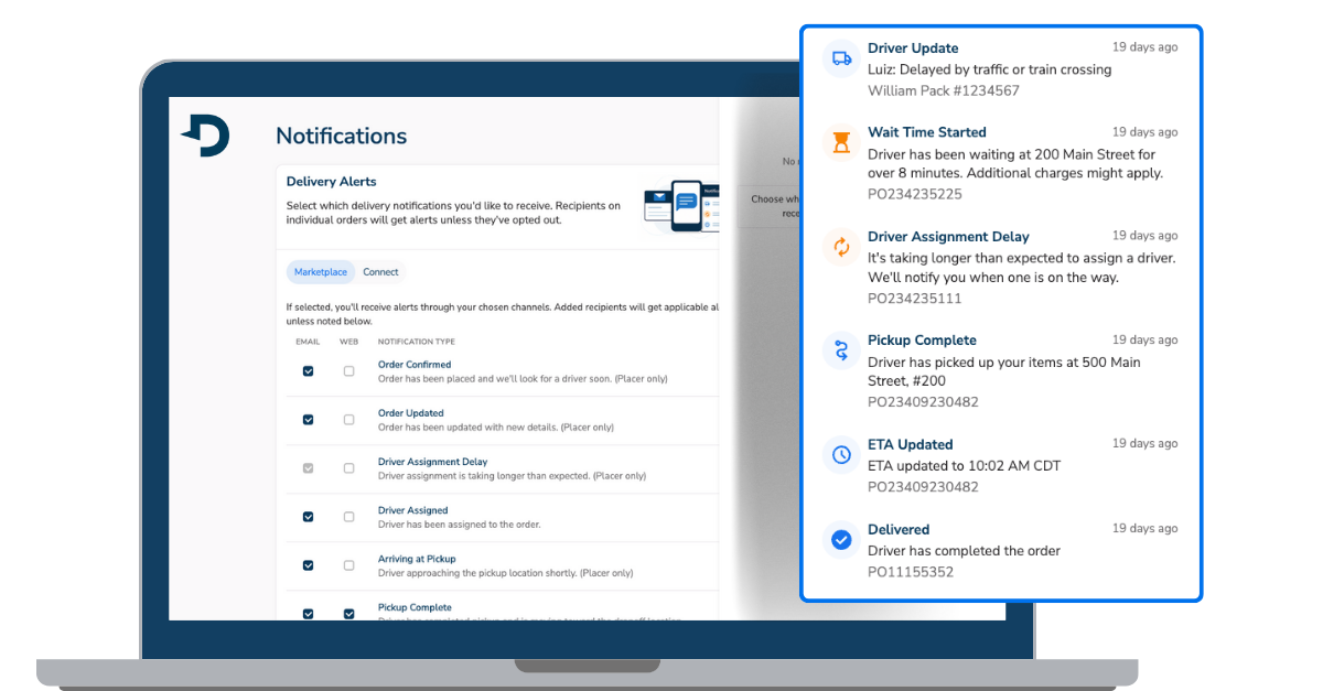 Dispatch Custom Notifications Dispatch Custom Notifications