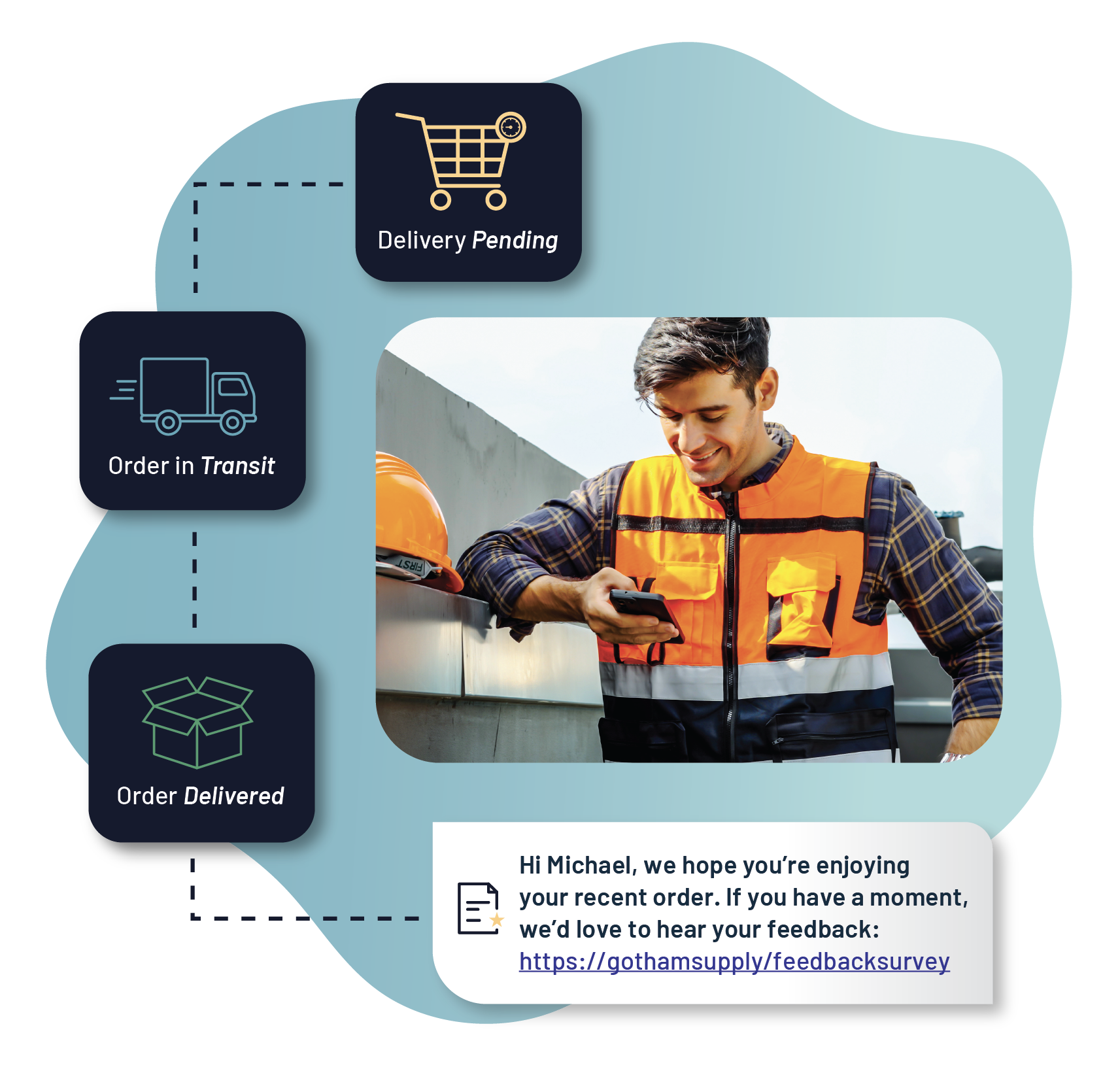 Feedback Surveys_Hero Graphic