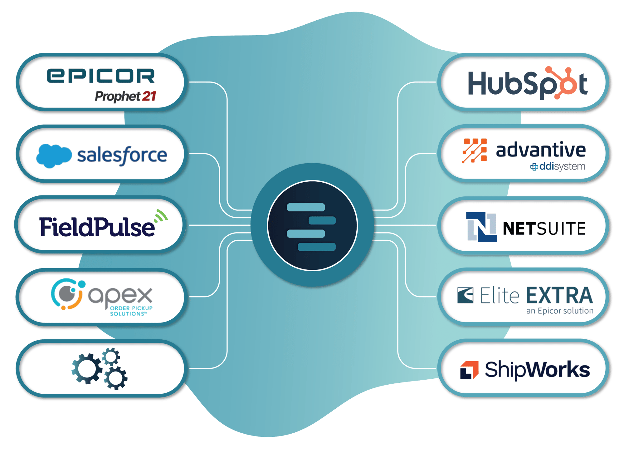 Integrations-and-API-Hero-Graphic (1)