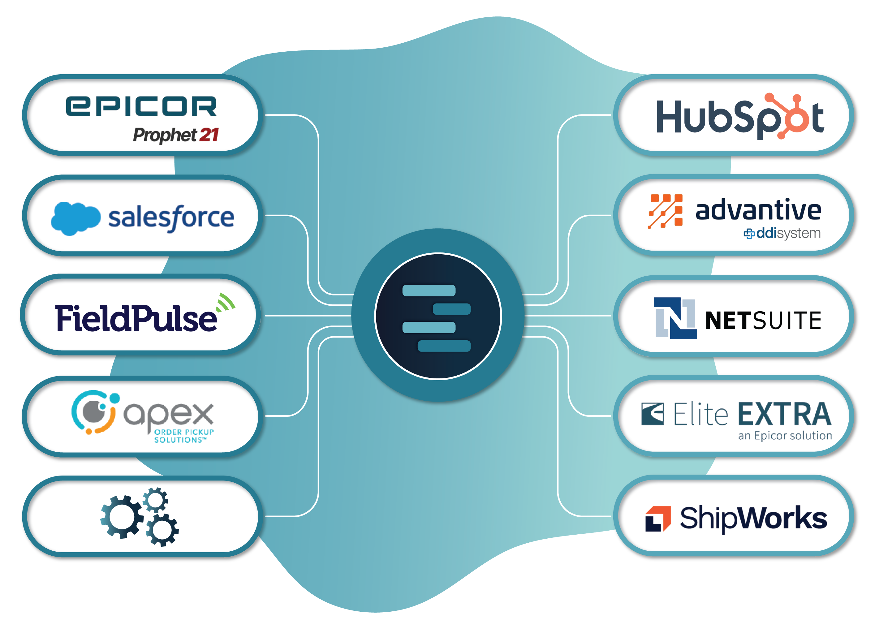 Integrations-and-API-Hero-Graphic (1)