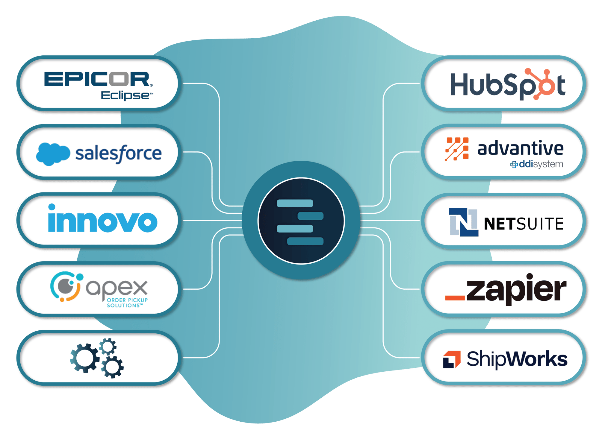 Integrations-and-API-Hero-Graphic Integrations-and-API-Hero-Graphic