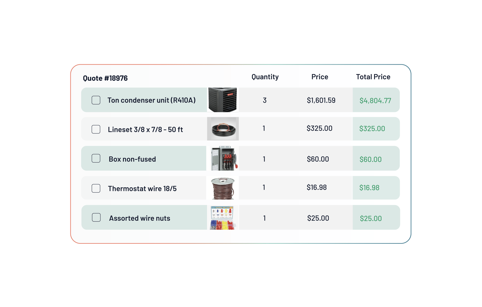 Order Automation Quote