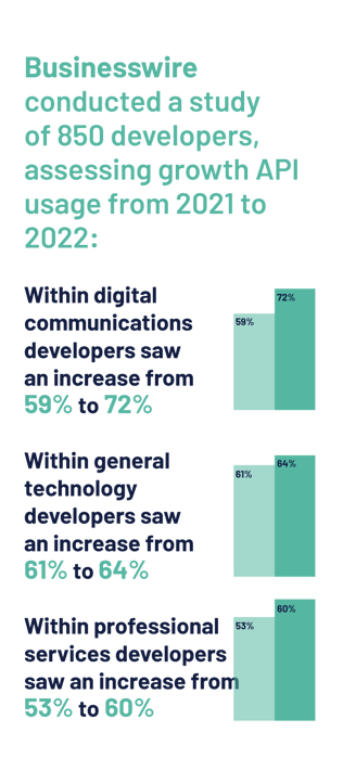 RTPArtboard 1_8whitepaper graphics