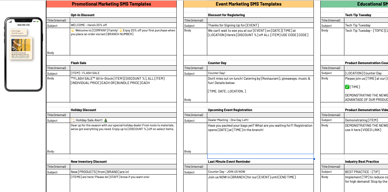 sms marketing message template