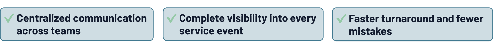 Use Case 1_Benefits Use Case 1_Benefits