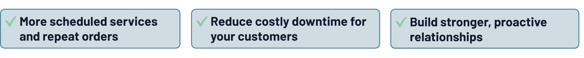 Use Case 3_Benefits Use Case 3_Benefits