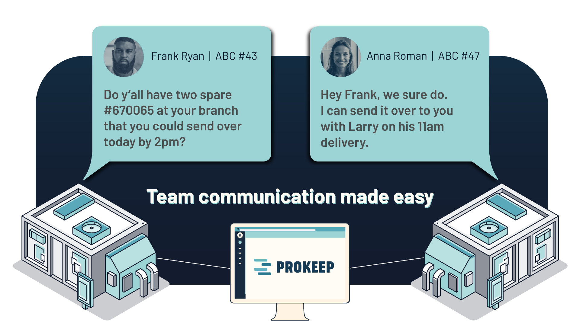 Use-Case-internal-messaging