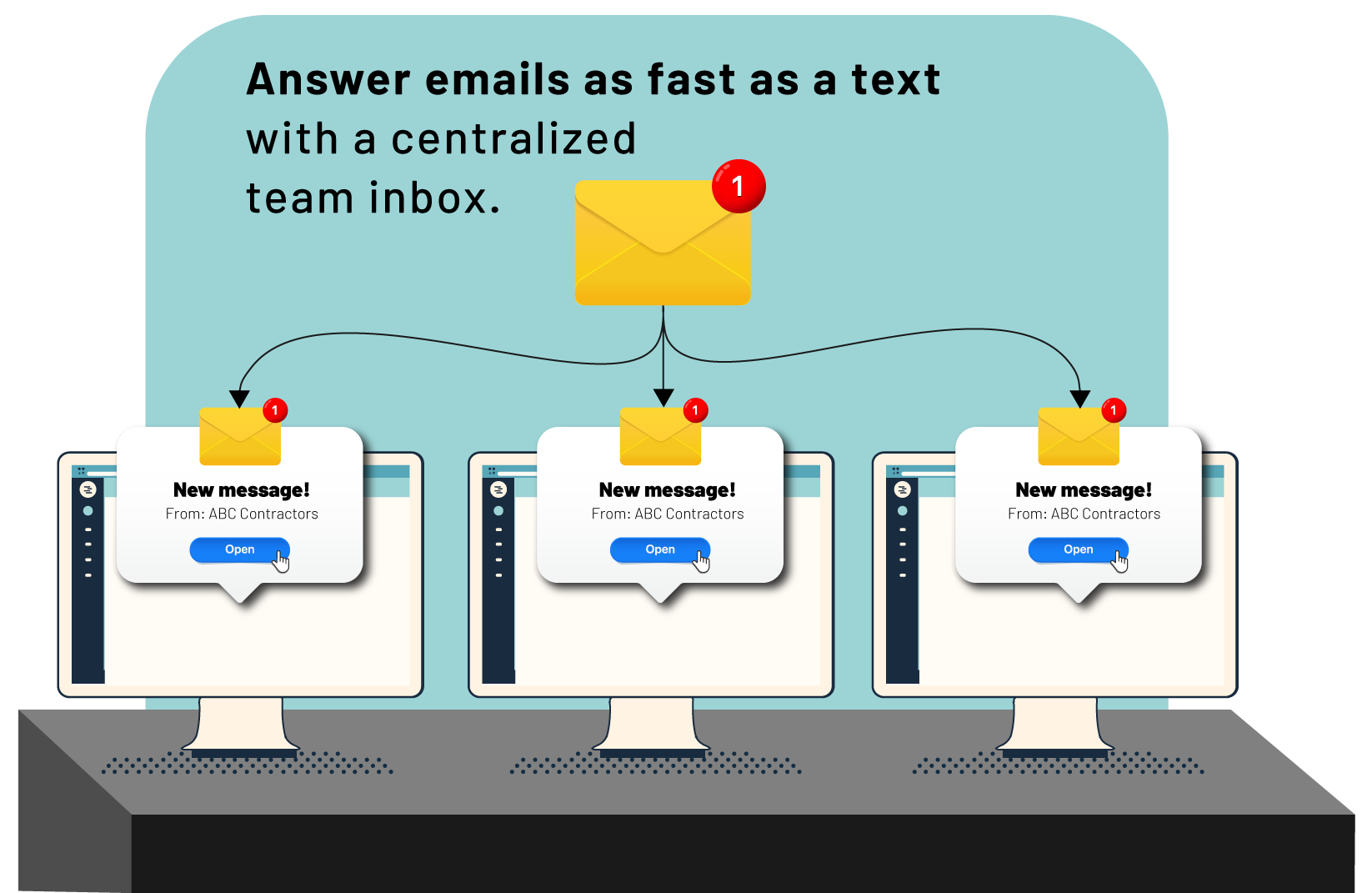 Use-Case-team-inbox-email