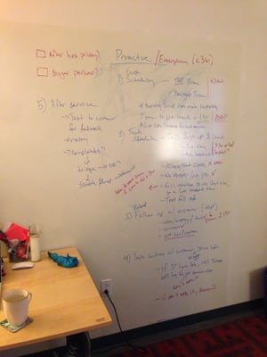 whiteboard session HVAC on demand