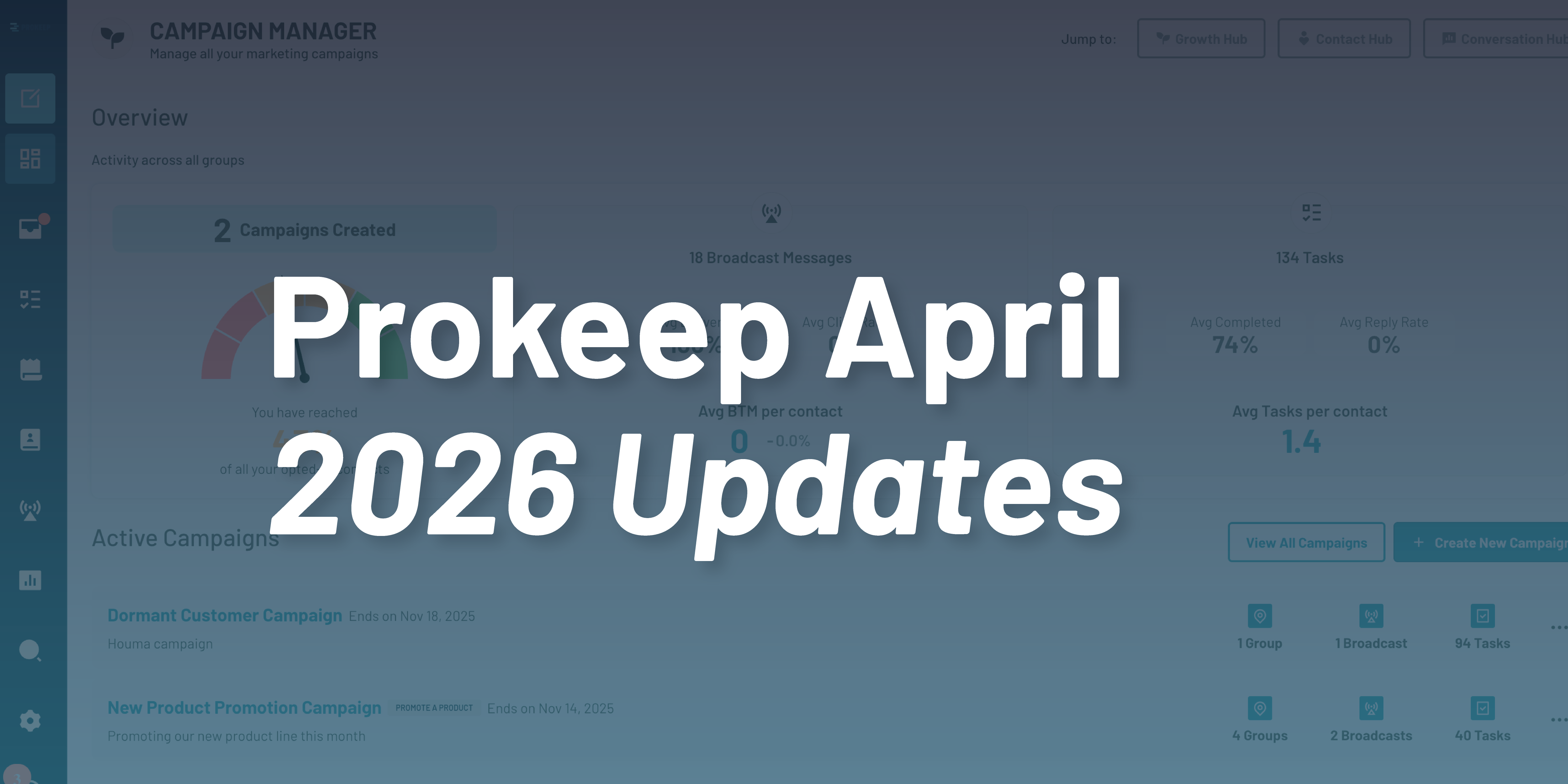 April 2026 Prokeep Updates