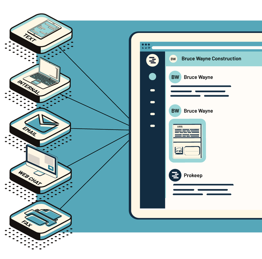 Centralized-Communication Centralized-Communication